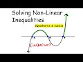 Solving Non-Linear Inequalities (Quadratic & Cubic)