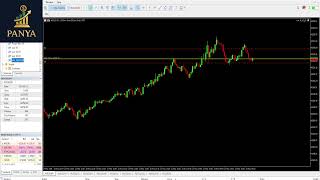 🔴 LIVE : Trade Forex US30 by EA Panya - FxPro 12_05_2025 By Panya