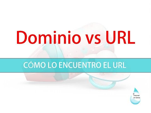 URL DE UNA PAGINA WEB - DOMINIO VS URL