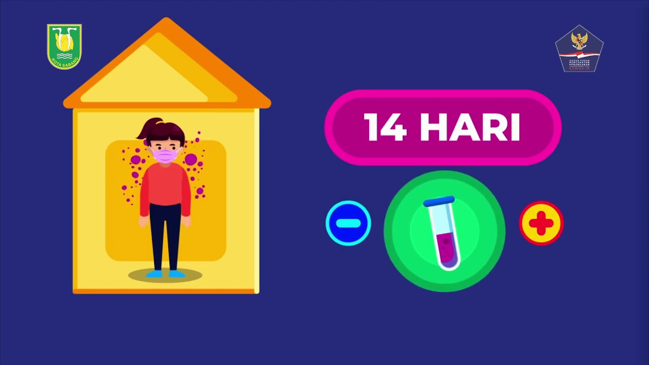 Protokol Isolasi Mandiri YouTube Protokol Isolasi Mandiri YouTube