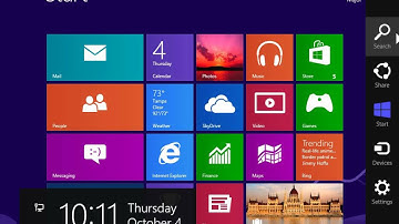 Windows 8.0 Professional - Run a Command with Elevated Privileges from Command Prompt