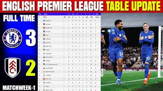 ENGLISH PREMIER LEAGUE TABLE UPDATED TODAY | PREMIER LEAGUE TABLE & STANDING 2026/27, MATCHWEEK 1