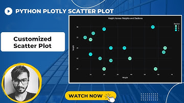 Scatter Plot | Python Plotly Tutorial #7