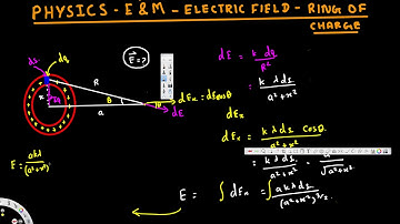 Physics -  E&M - Electric Field -  Ring of Charge