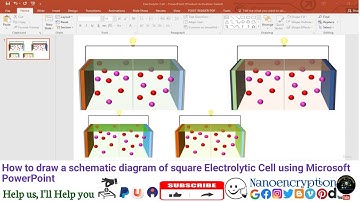 How to draw a schematic diagram of square Electrolytic Cell using Microsoft PowerPoint
