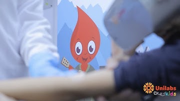 Unilabs - Vip Drone Perú