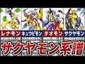 サクヤモンの進化系譜＆関連種の解説【デジモン】【ゆっくり解説】