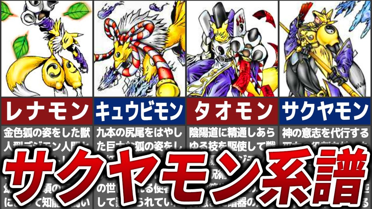 レナモン 進化