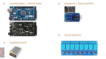 Tapparelle Elettriche Wifi con Arduino e Blynk ANDROID e IOS - Domotica Fai da Te  -Parte 1-