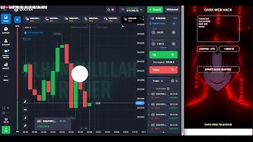 Quotex 100% Accurate Dark Web Ai bot