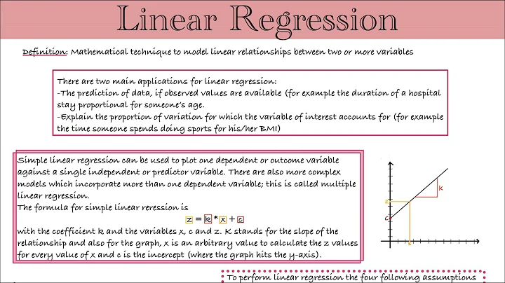 Linear Regression - easy and understandably explained in 5 minutes!
