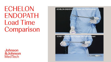 ECHELON ENDOPATH Staple Line Reinforcement Load Time Comparison | J&J MedTech