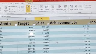 Excel Formulas Series Hindi | Part 1 | Basic to Advance 