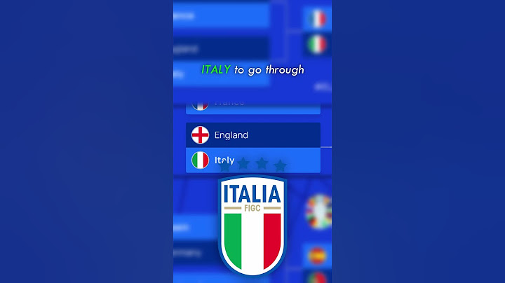 My 2024 EUROS PREDICTIONS #shorts #euros2024 #france #portugal #england #spain