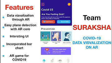 COVID19 data visualization through AR #COVID19 #UNITY #AR #COVID AR