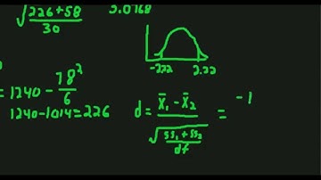 independent samples t test hand calculations