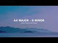 Ambient Pad in A# Major - G minor
