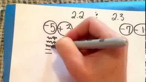Combining integers (2.2 and 2.3)