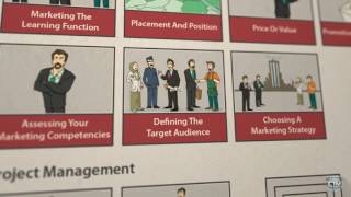 Certified Training Manager (TOM)