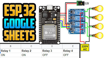 ESP32 Relay Control With Google Sheets | ESP32 Home Automation