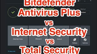 Bitdefender Antivirus vs Internet Security vs Total Security | What are the Differences? screenshot 4
