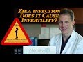 Zika Infection and your fertility| Can it cause infertility? Miscarriage? | Dr. Morris tips