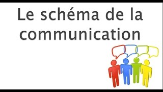 #2 Le schéma de la communication-Vente - Accueil - Commerce