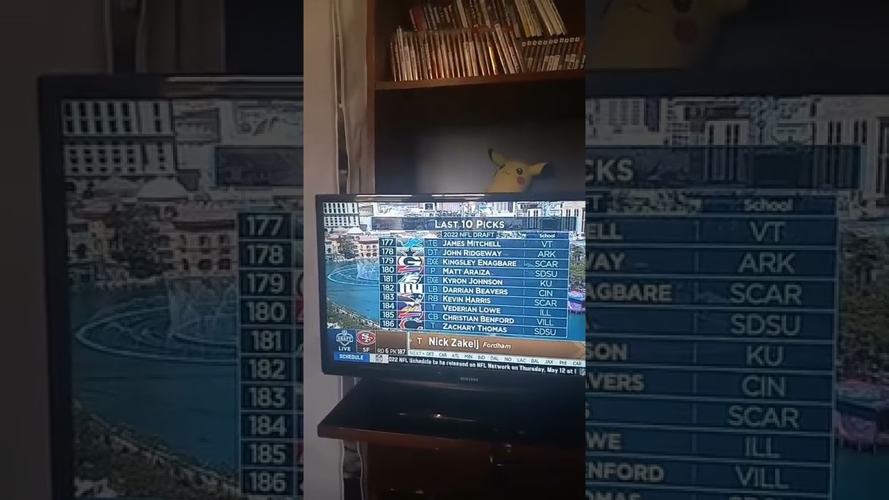 NFL Draft 2022: Round 6: 49ers select T Nick Zakelj