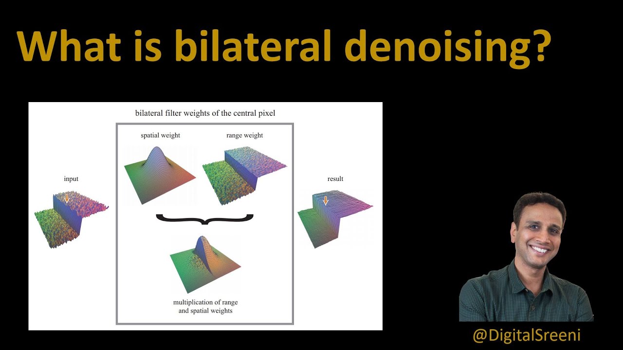 What is Bilateral Denoising Filter?