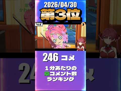 4/30 草コメント数ランキング第3位 #宝鐘マリン 3時間39分ごろ