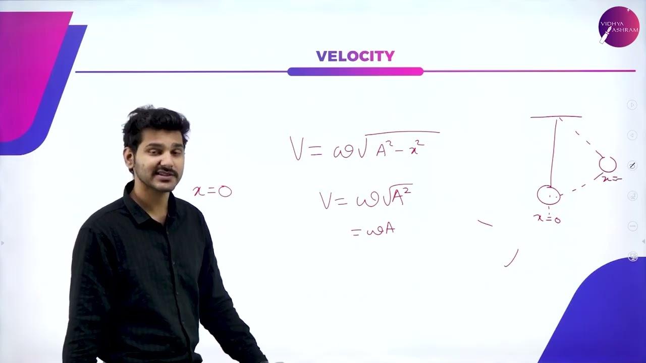 DAY 38 | PHYSICS | I PUC | OSCILLATIONS | L1