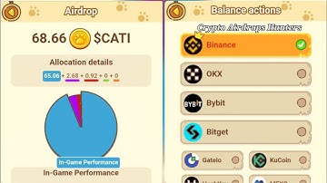 How To Withdraw Catizen Tokens $CATI To Your Binance Account Tutorial - Claim Airdrop To Exchange!!