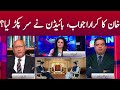 View Point | Imran Yaqub Khan | Zafar Hilaly | 19 June 2021