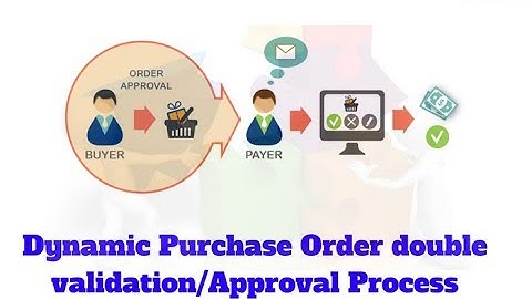 Dynamic Purchase Order Double Validation/Approval | Odoo App Feature #odoo #purchaseorder