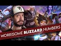 Yikes, Blizzard Lost 29% of its players in the past 3 years...