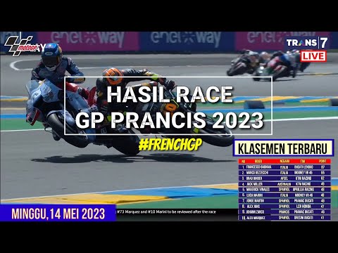 Hasil Motogp Hari ini | Hasil Race Gp Prancis 2023 | Klasemen Motogp 2023 Terbaru~Jadwal Motogp 2023