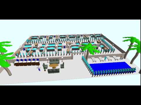 Simulación de un hotel