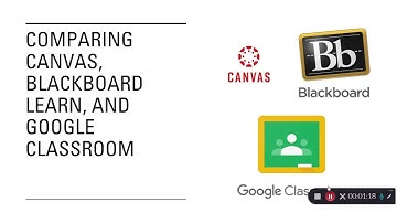 Using LMS in High School