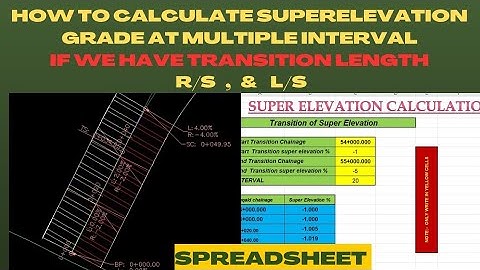 Superelevation grade calculation by excel sheet