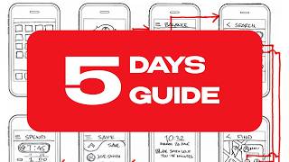 The Ultimate Guide to Informational Architecture in UX
