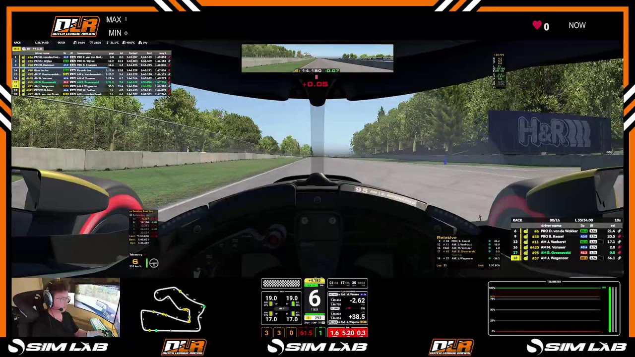 DLR Sim-Lab IndyCar - Round 1/6 - Road America