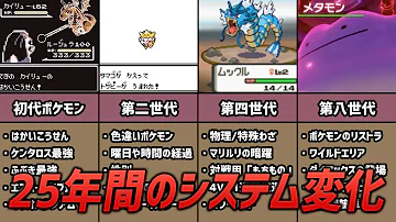 ポケモン 第一世代と第二世代の秘密 Mp3