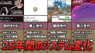 歴代ポケモン 初代から最新作まで25年間のシステム変化を総まとめ Youtube