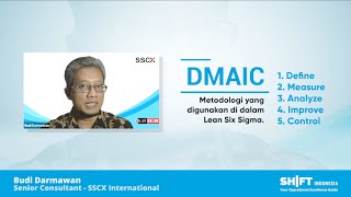 Mengenal 5 Fase di dalam Metodologi DMAIC | SHIFT Indonesia