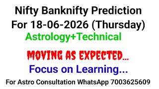 Nifty Prediction|Financial Astrology|Astro Stock Prediction|Share Market Astrology