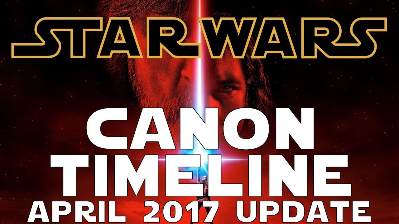 Star Wars Canon Timeline Update: April 2017 - YouTube