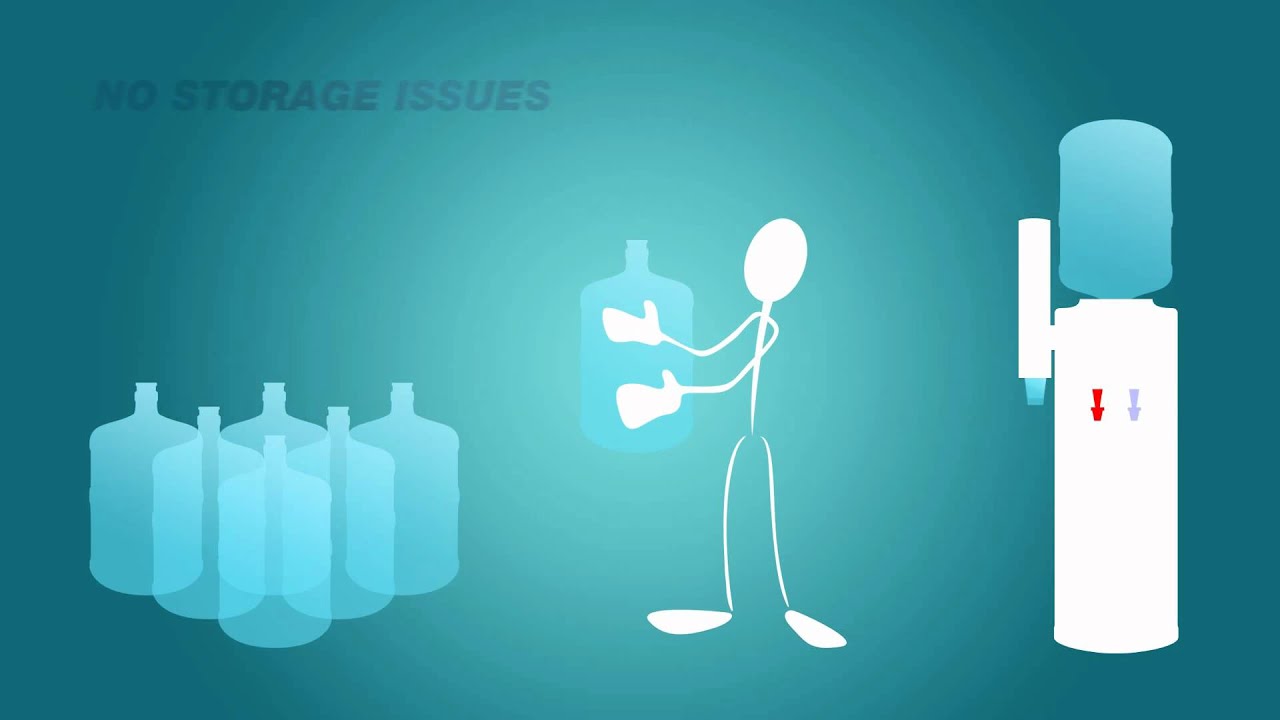 Office Water Coolers San Diego YouTube