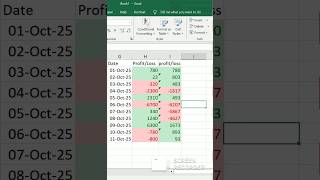 Applying conditional formatting to positive and negative data
