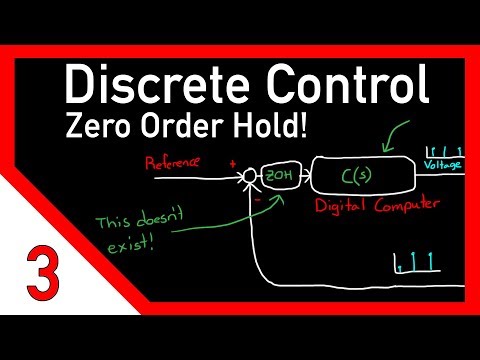 Discrete control #3: Designing for the zero-order hold