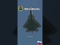 Su-57 Stealth Fighter Unleashed #aviation #military #shorts